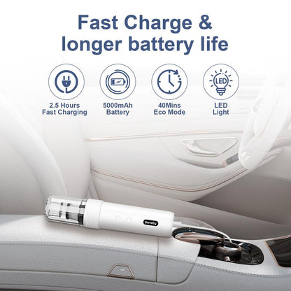 Dovety Handheld Vacuum Cleaner - 21000Pa Powerful Car Vacuum,5 in 1 Portable Mini Vacuum Cleaner & Blower with LED Light,Up to 40 Mins Runtime,For Car, Home, Office,Rv, Travel, Camping,Kids Rechargeable Electric Household Appliances