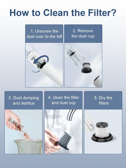Handheld Vacuum Cleaner